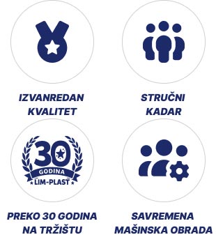 sekcija poverenja